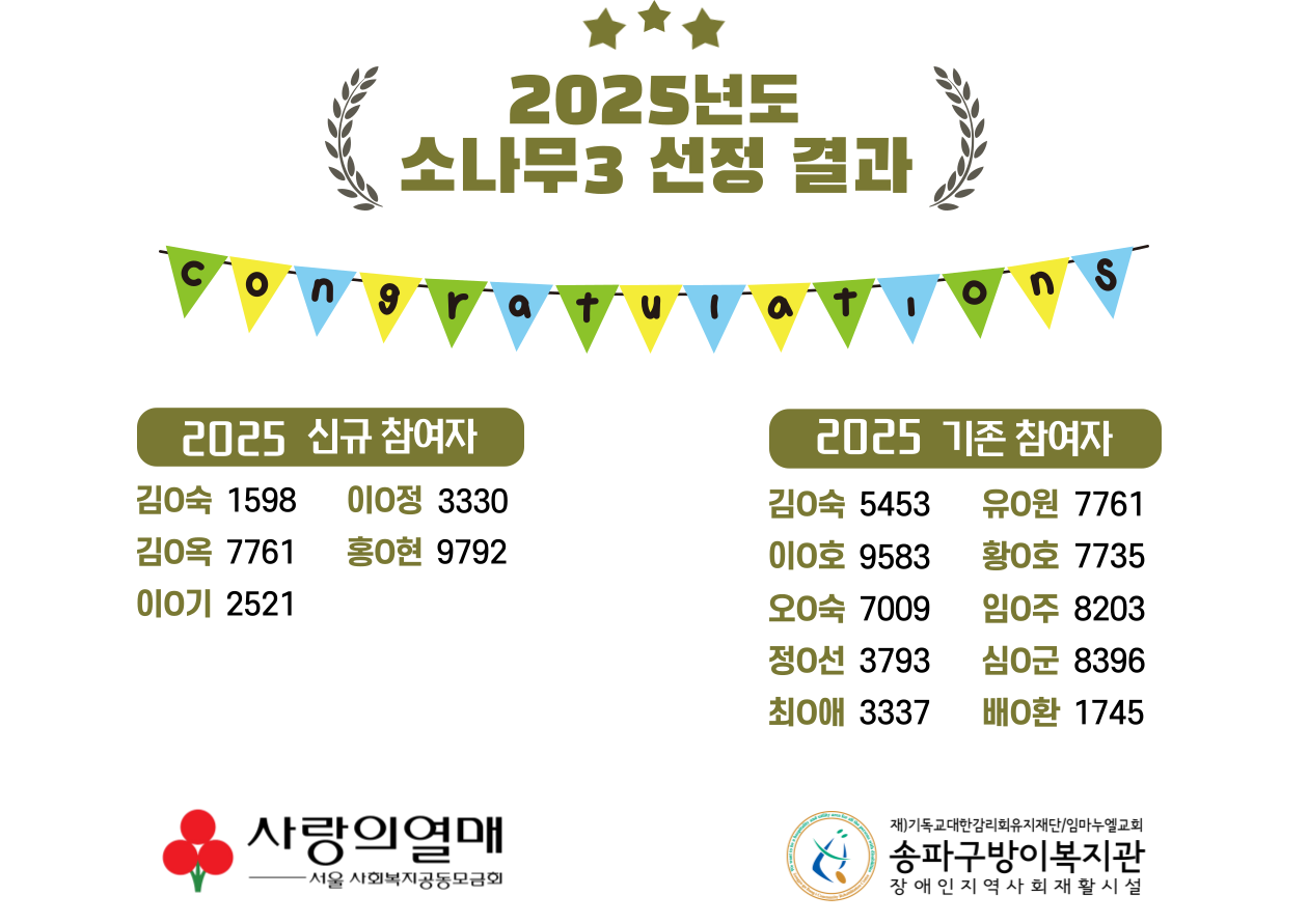 소나무3 참여자 선정결과