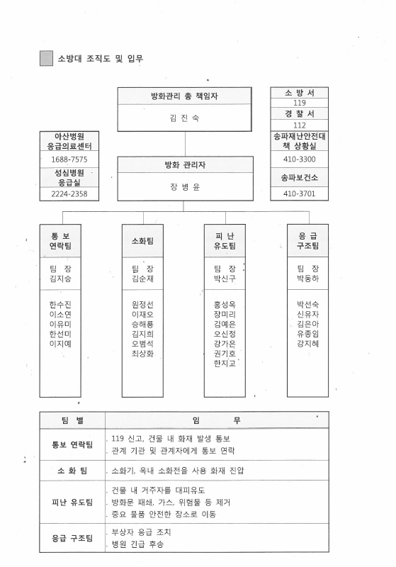 재난발생 초기대응 훈련