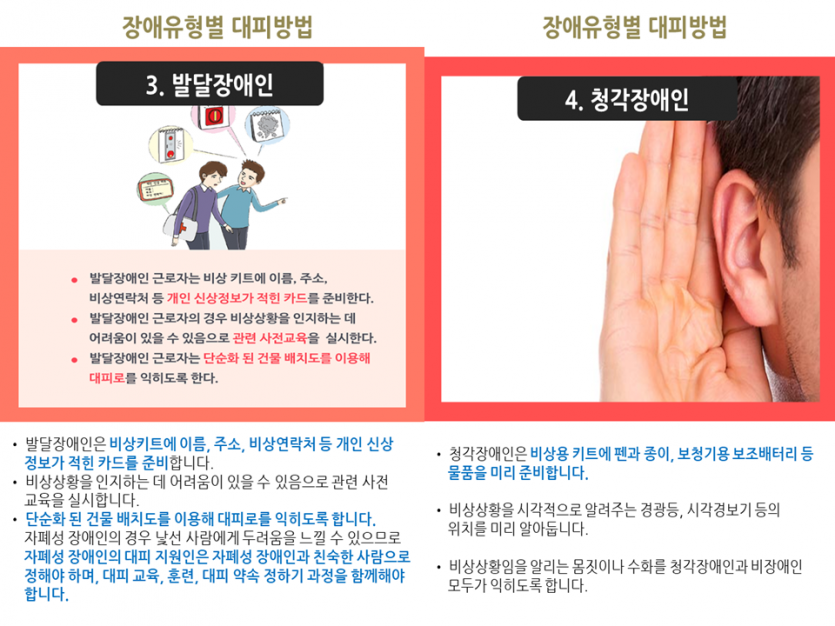 장애유형별 대피방법_발달,청각.PNG