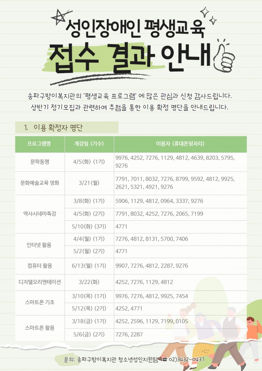 성인평생교육 신청 결과 1.jpg