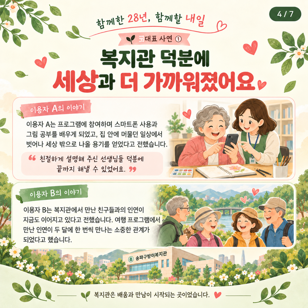 송파구방이복지관 28주년 개관기념 감사 사연 이벤트 결과