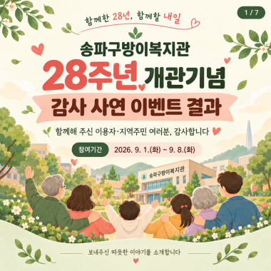 함께한 28년, 여러분의 따뜻한 마음에 감사드립니다<송파구방이복지관 28주년 개관기념 감사 사연 이벤트>송파구방이복지관은 개관 28주년을 맞아 지난 9월 1일부터 9월 8일까지 이용자와 보호자, 지역주민을 대상으로 ‘28주년 감사 사연 이벤트’를 진행했습니다.“방이복지관과 함께하며 감사했던 순간을 들려주세요.”짧은 한마디부터 오랜 시간 마음속에 간직했던 이야기까지, 총 22건의 소중한 감사 사연이 복지관에 도착했습니다.보내주신 글 한 편 한 편에는 단순히 프로그램에 참여했던 기억을 넘어, 복지관에서 사람을 만나고 새로운 것을 배우고 어려운 순간을 함께 이겨낸 이야기가 담겨 있었습니다.어떤 이용자는 복지관 프로그램을 통해 스마트폰과 그림을 배우면서 새로운 일상에 도전할 수 있었다고 전했습니다. 처음에는 낯설고 어려웠지만, 차근차근 설명하고 끝까지 함께해 준 직원들 덕분에 자신감을 얻고 지금도 그림 공부를 이어가고 있다는 이야기도 들려주셨습니다.복지관에서 만난 인연이 오랜 친구가 되었다는 사연도 있었습니다. 여행 프로그램에서 처음 만난 사람들이 이제는 두 달에 한 번씩 만나 식사하고 차를 마시는 사이가 되었다며, 복지관이 새로운 관계와 추억을 만들어 준 공간이었다고 전해주셨습니다.짧은 만남도 따뜻한 기억으로 남았습니다. 처음 참여한 수업에서 강사의 유쾌하고 친절한 설명과 다른 이용자들의 따뜻한 환대 덕분에 낯선 공간에서도 편안하게 함께할 수 있었다는 이야기가 있었습니다. 비록 짧은 시간이었지만 그날의 웃음과 따뜻한 정은 오래도록 기억에 남았다고 합니다.가족의 성장 과정에 늘 복지관이 함께했다는 보호자의 이야기도 있었습니다.어릴 때부터 물리치료, 언어치료, 작업치료와 치과 진료 등을 이용하며 아이들이 한 걸음씩 성장했고, 걷기와 의사소통, 일상생활에서 스스로 할 수 있는 일이 많아지는 모습을 지켜볼 수 있었다고 합니다. 오랜 시간 곁에서 함께해 준 선생님들과 복지관이 가족에게 든든한 힘이 되었다는 감사의 마음도 전해주셨습니다.특히 장애인 치과 진료에 대한 감사도 여러 사연에서 만날 수 있었습니다. 일반 치과 이용에 어려움을 느꼈던 이용자와 가족에게 편안하게 치료받을 수 있는 환경과 친절한 의료진의 응대가 큰 도움이 되었다는 이야기였습니다.이용자의 이야기에 귀 기울이고 불편함을 함께 해결했던 순간에 대한 감사도 있었습니다.한 이용자는 복지관 이용 중 겪었던 어려움을 직원에게 이야기했을 때, 자신의 이야기를 가볍게 넘기지 않고 충분히 듣고 상황을 확인한 뒤 해결 방법을 찾아준 경험이 오래도록 기억에 남았다고 전했습니다.또 누군가에게 복지관은 처음 만난 새로운 세상이었습니다. 프로그램과 여행, 스마트폰 교육, 그림, 제과제빵 등 다양한 활동에 참여하면서 새로운 사람을 만나고 좋아하는 일을 발견하게 되었다는 이야기도 있었습니다.보내주신 사연을 읽으며 다시 한번 알게 되었습니다.복지관에서의 작은 만남과 배움, 따뜻한 말 한마디와 세심한 배려가 누군가에게는 새로운 시작이 되고, 한 가족에게는 든든한 힘이 되며, 오랫동안 기억하고 싶은 소중한 추억이 될 수 있다는 것을 말입니다.송파구방이복지관의 28년은 복지관만의 시간이 아니라 이용자와 가족, 지역주민이 함께 만들어 온 시간이었습니다.소중한 이야기를 보내주신 모든 분께 진심으로 감사드립니다.여러분이 전해주신 따뜻한 마음을 잊지 않고, 앞으로도 이용자의 이야기에 더욱 귀 기울이며 함께 웃고 함께 성장하는 복지관이 되겠습니다.함께한 28년, 함께할 내일.송파구방이복지관의 다음 이야기도 여러분과 함께 만들어가겠습니다.※ 본 게시물의 사연은 참여자의 개인정보 보호를 위해 이름 등 개인을 특정할 수 있는 정보는 제외하고 일부 내용을 요약하여 소개하였습니다.